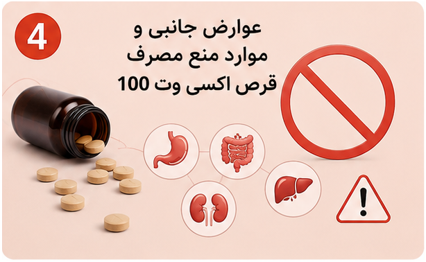 قرص اکسی وت ۱۰۰ برای چیست