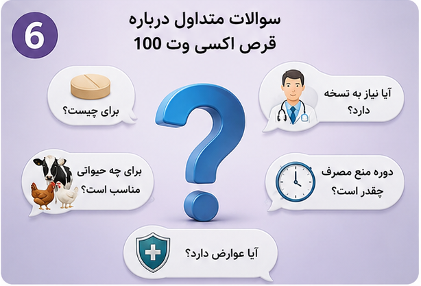 قرص اکسی وت ۱۰۰ برای چیست
