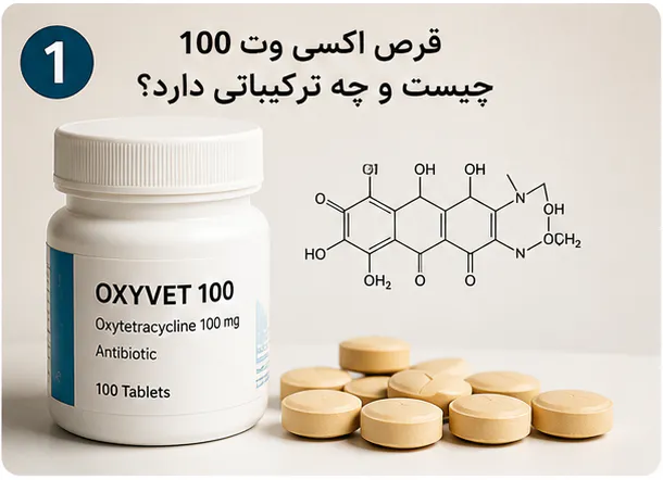 قرص اکسی وت