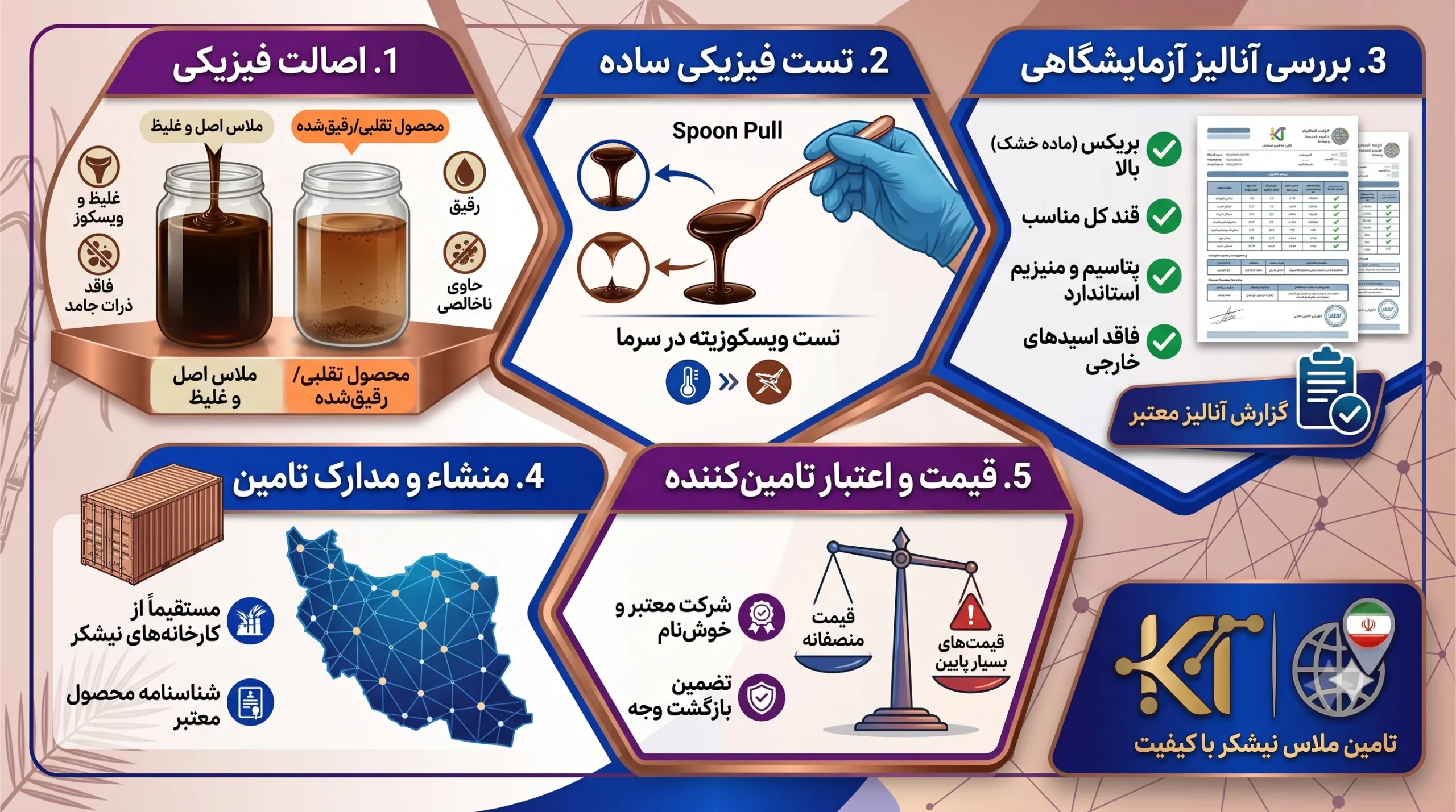 ملاس نیشکر