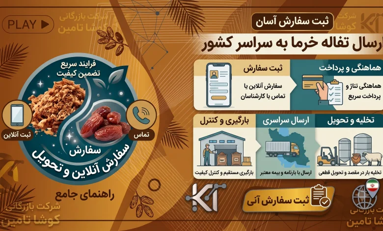 تفاله خرما
