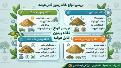 تفاله زیتون