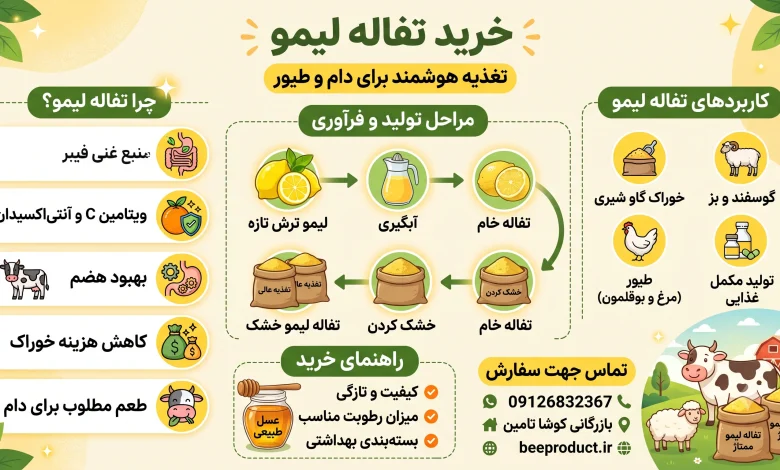 تفاله لیمو