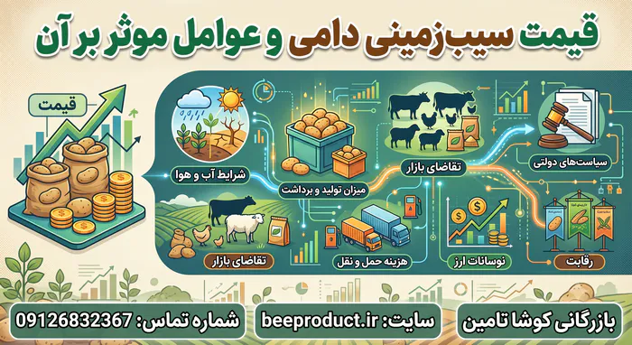 ضایعات سیب زمینی