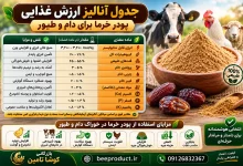 پودر خرما