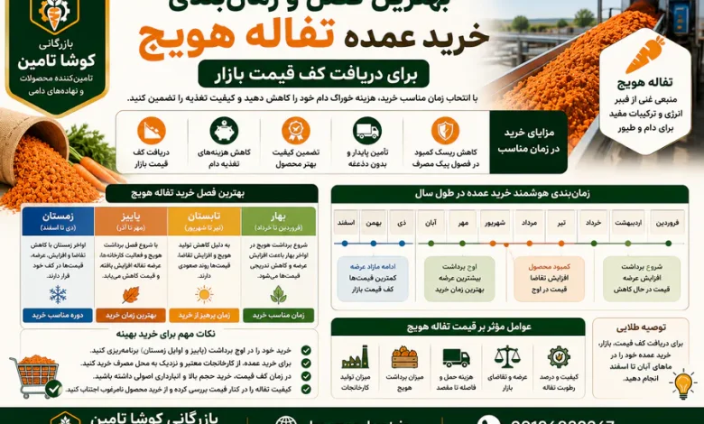تفاله هویج