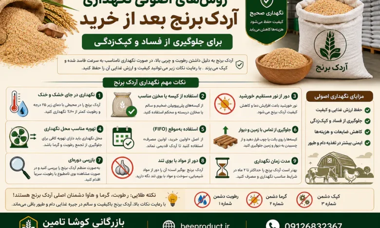 خرید آردک برنج
