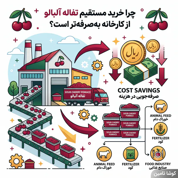 تفاله آلبالو