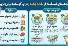 تفاله چغندر