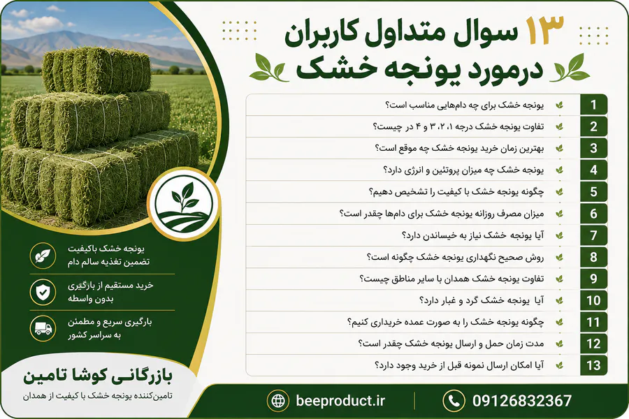 یونجه خشک