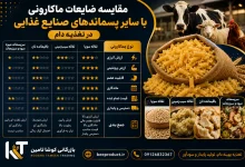 خرید ضایعات ماکارونی