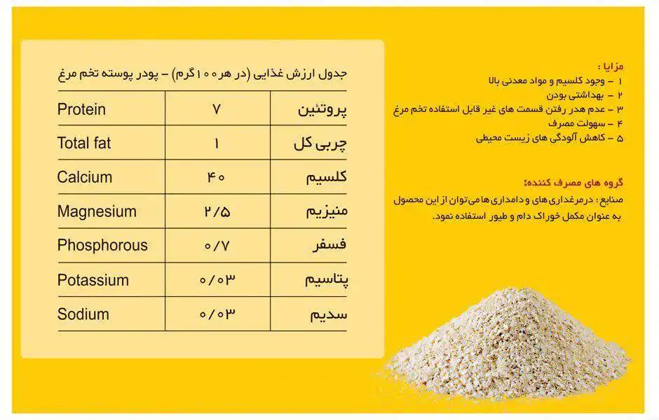 خرید پوست تخم مرغ